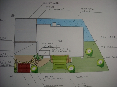 外構工事/イメージ図