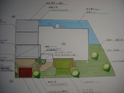 外構工事/イメージ図